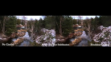 Stabilization Example