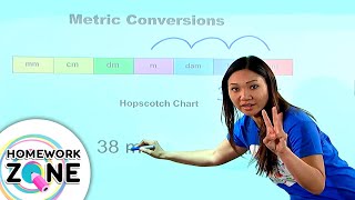 HOMEWORK ZONE - Math - Metric Conversions