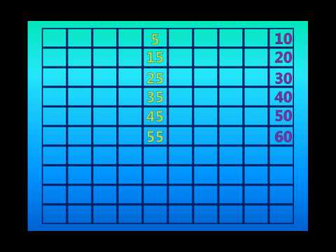 Skip Counting by 5's on the 100's Chart