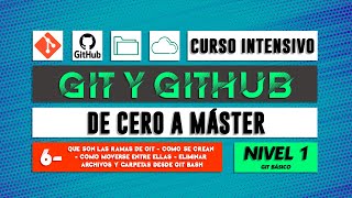 What are branches - BRANCH - Git and GitHub Course - Chapter 6