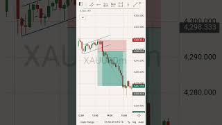 Learn Forex &amp; Crypto Trading — Follow my YouTube channel! 📈 #money #trading #forexlife #stockmarket