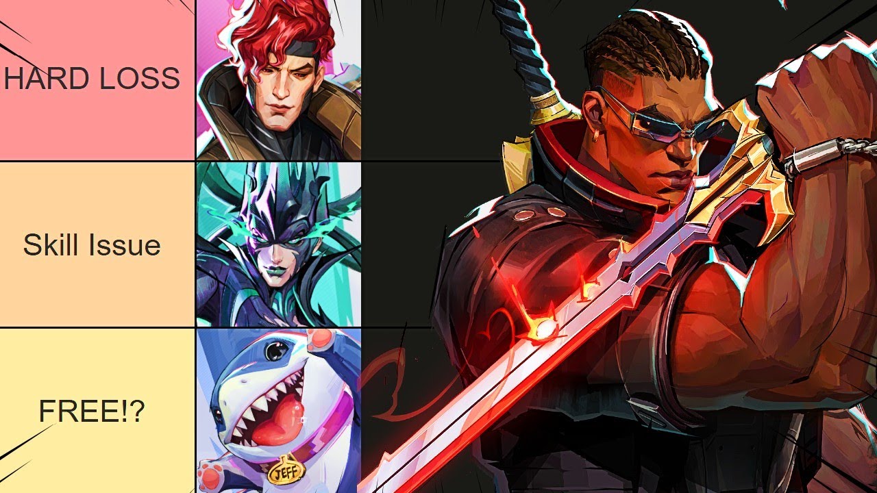 Мой рейтинг персонажей против Блэйда в 5.5 сезоне! Marvel Rivals!