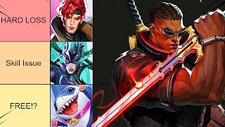 My Blade Matchup Tier list in season 5.5! Marvel Rivals!