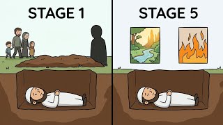 Every Stage of Barzakh Explained in 5 Minutes