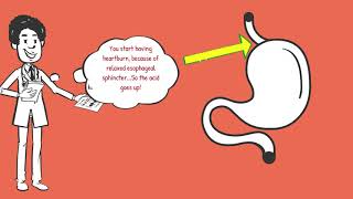 How Low Stomach Acid Can Affect Your Thyroid Health...and what can You do about it.