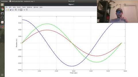 MATLAB Help - Quaternion Dynamic Simulation of a Low Earth Satellite