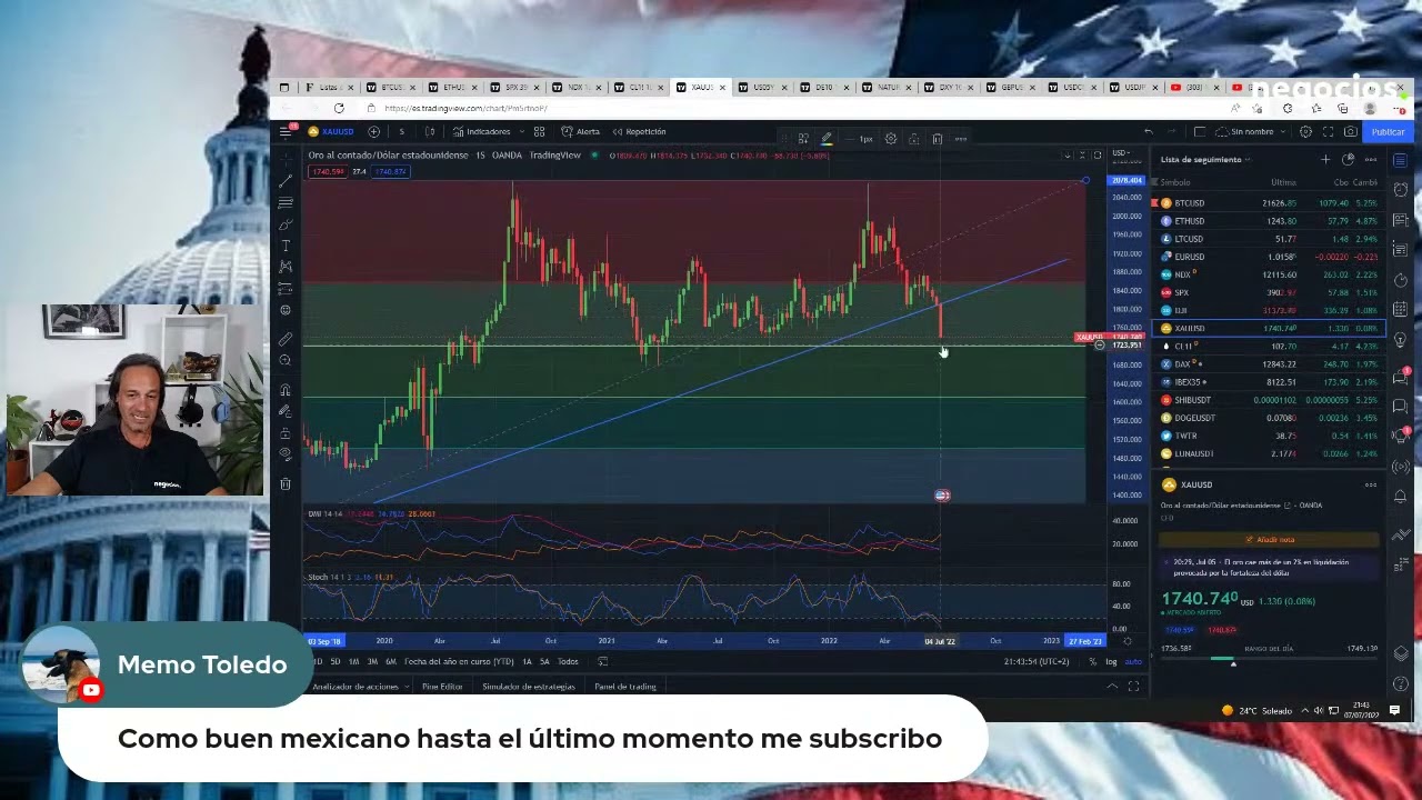 Oro, ¿valor refugio o valor de crecimiento? Este es el nivel que lo volvería a llevar al alza