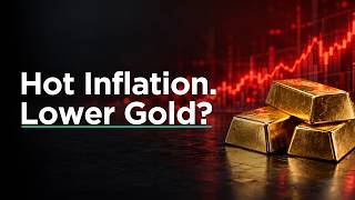 Is Gold Still an Inflation Hedge?