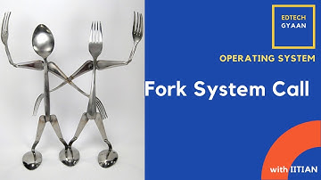 Fork System call with Example | Operating System | Interview prep. | Gate | IIT Kanpur