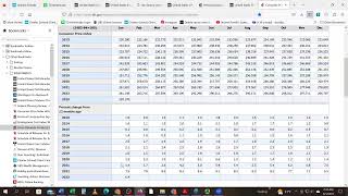 Stock Market Drops On U S Ism Manufacturing New Orders Index