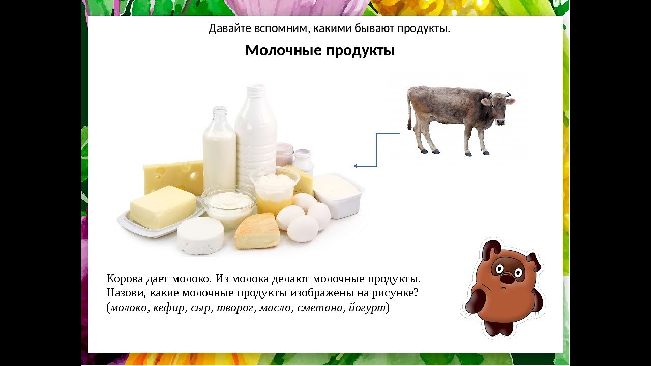 Молоко полученное от коровы 5. Какие продукты делают из молока. Лексическая тема молочные продукты. Молочные продукты для дошкольников. Какую продукцию делают из молока.