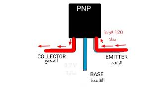 طريقة عمل الترانزستور BJT Transistor من النوع PNP ودوره في الدائرة الإلكترونية