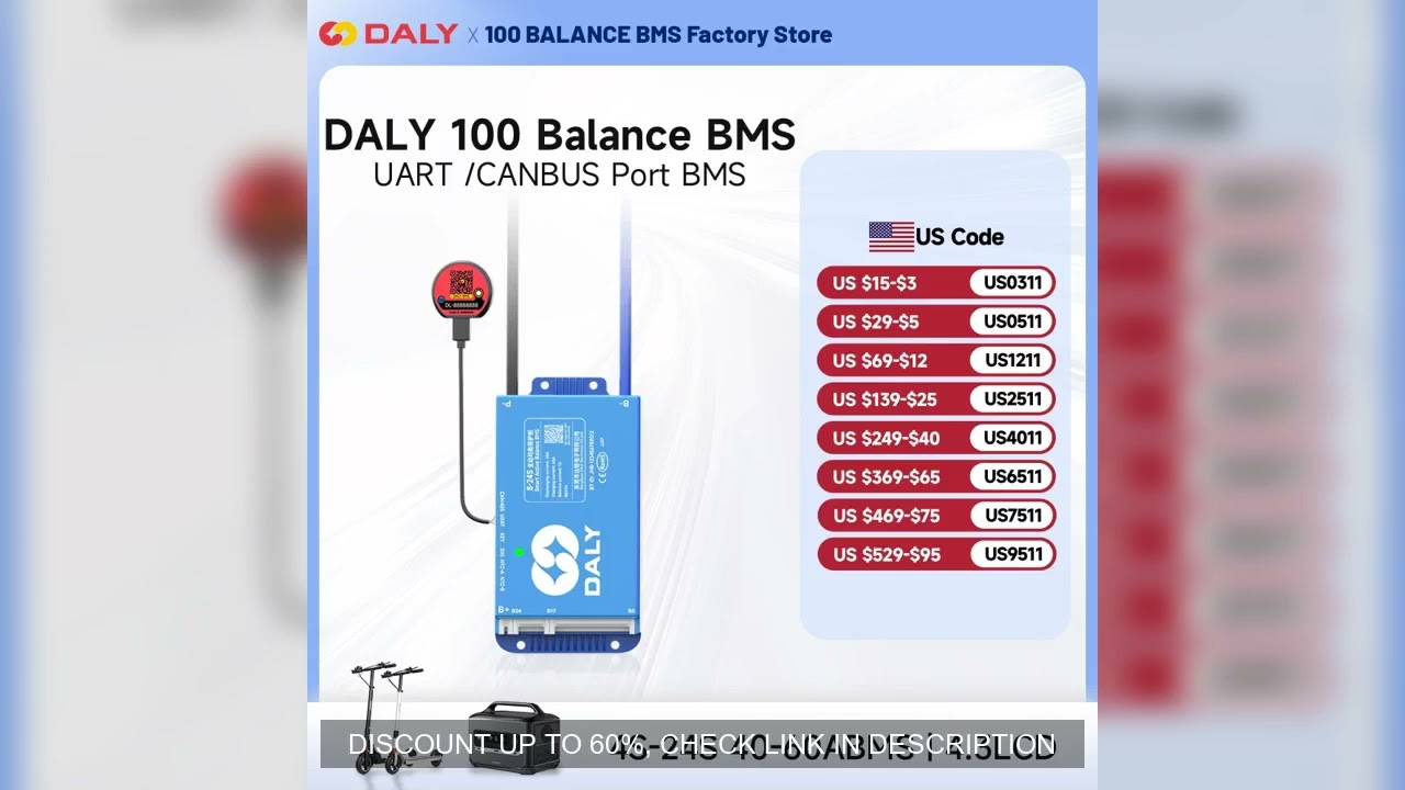 DALY 100 Smart BMS 4S 8S 12S 13S 14S 16S 17S 20S 24S Bluetooth APP Balance UART CANBUS RS485 40A 60A