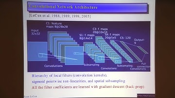 Yann LeCun: "Deep Learning, Graphical Models, Energy-Based Models, Structured Prediction, Pt. 4"