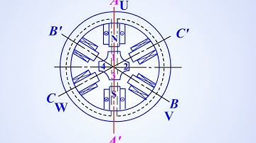 电气控制实例-步进电机工作原理