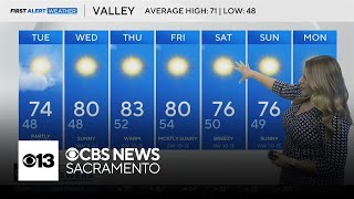 Monday evening Northern California weather forecast: April 7, 2025