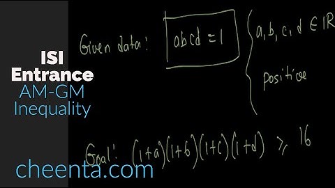 An Easy Inequality Problem from ISI Entrance || TOMATO 76 Subjective