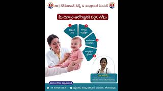 Best Pediatric Care for Children | Child Health &amp; Growth Monitoring | Dr Shireesha