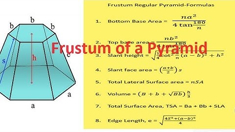 Frustum of a Pyramid
