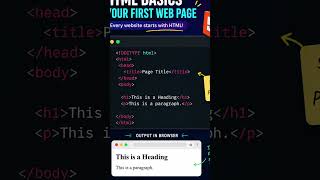 Start Your Digital Journey with Us #youtubeshorts #html #digitalskills #viral