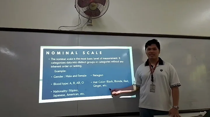 Introduction to Statistics: Major Fields, Types of Data, and Measurements Scales