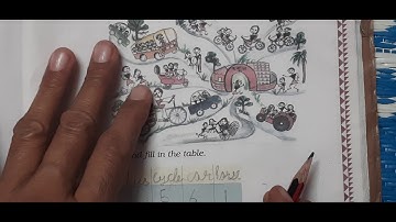 Chapter 13 Smart Charts Part 2 Class 3 Maths by Renu Rathi