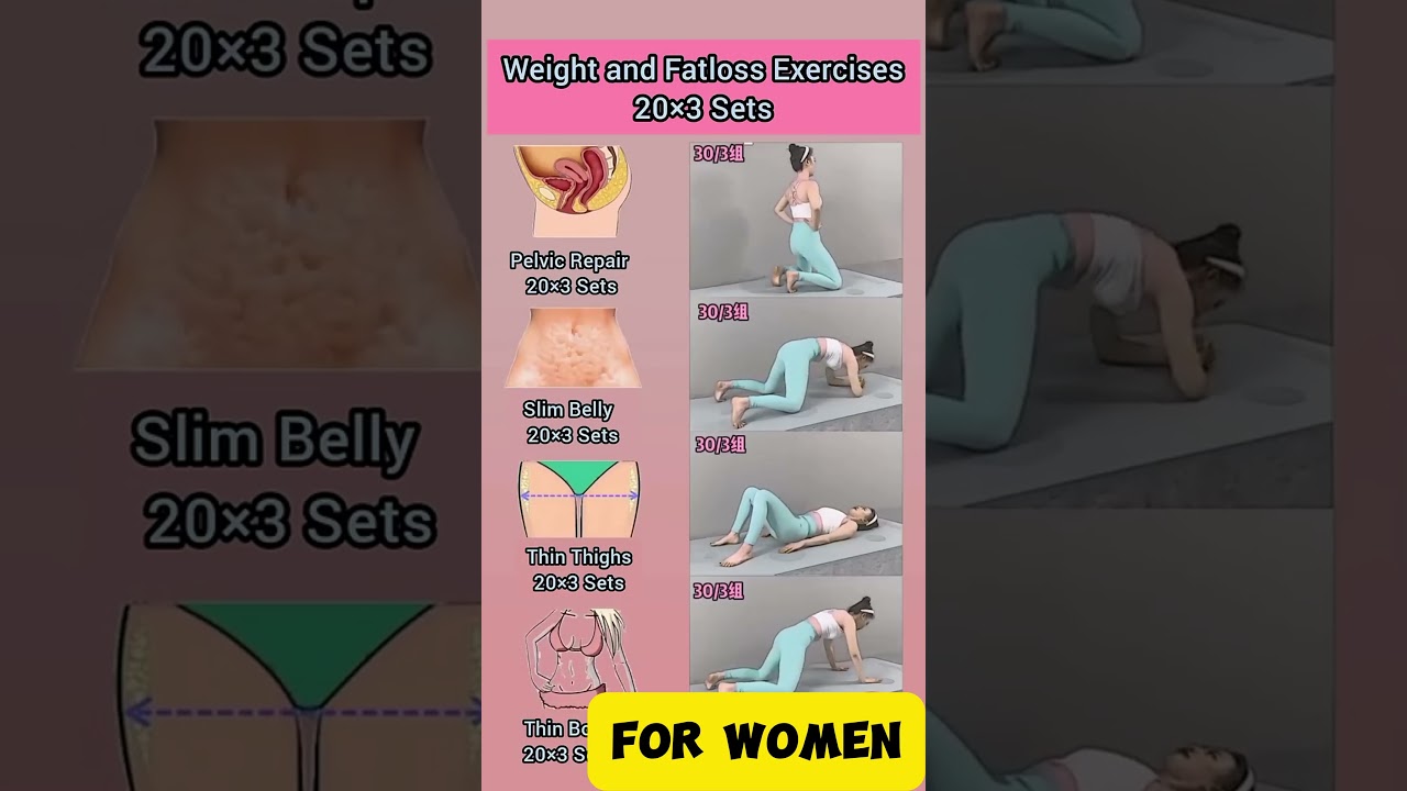 Quick & Toned: Best Women's Exercises!  