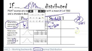 AP Stat u2 inverse normal calcs