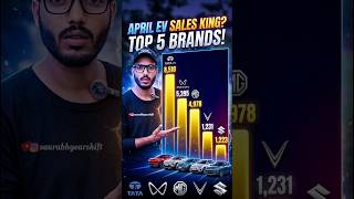 “EV Market Mein Kaun Hai No.1? April 2026 Top 5 Companies ⚡”