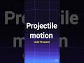 "Projectile Motion Explained in 1 Minute | JEE Physics Quick Guide!"