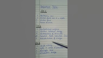 Physics Most Important Topics 🔥😱#CBSE #JEE #NEET #shorts #physics #CLASS12