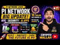 Pi Network 2026 BIG UPDATE 🚨 KYC, Wallet Security & AI Apps Explained!