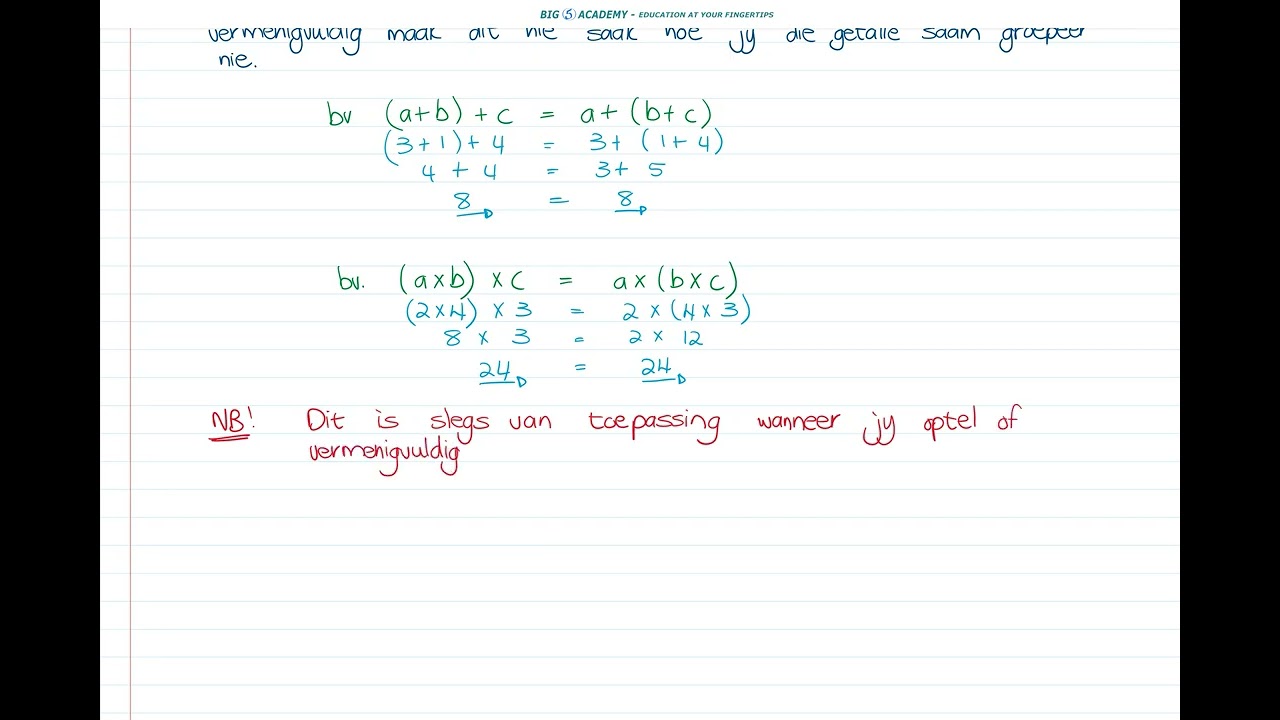 Graad 8 | Wiskunde | Kwartaal 1 | Les 1 - Eienskappe van Natuurlike getalle en Telgetalle