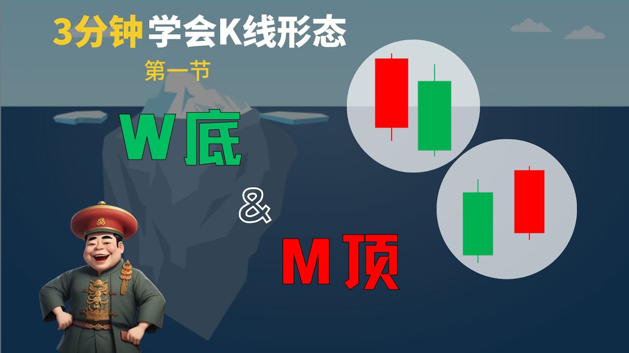 K线形态第一节：W底和M顶