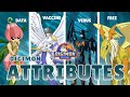 Digimon Attributes Explained