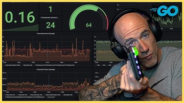 How To Monitor Your Go App With Prometheus