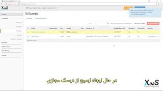 OpenStack Dashboard E09: Backup & Recovery