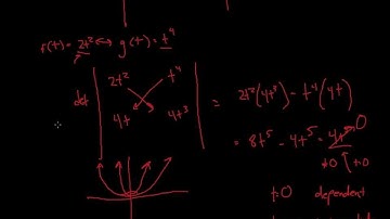 Linear Independence and the Wronskian