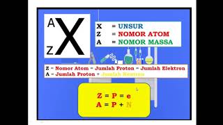 Rumus kimia kelas 10 teknologi -