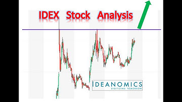 IDEX  (Ideanomics) Stock Analysis, price action, support and resistance!