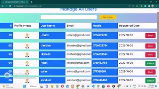 Famous web programming |task 43| first year |semester 01 |Java Institute #css #html #bootstrap #javascript Wealth