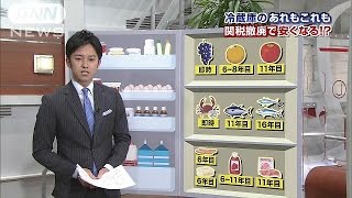 冷蔵庫にある食品　関税が順次撤廃で、その影響は？(15/10/09)