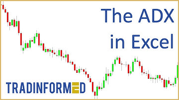 How to Calculate the Average Directional Index using Excel