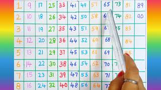 Count to 100 numbers song | Learn Counting 1 to 100 | Ginti 1 se 100 tak| 123 numbers | toddlers|123 screenshot 3