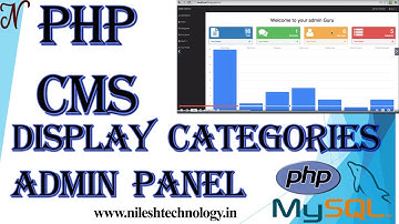 #7. Admin Category Design and Display Table | CMS Project Tutorial | PHP and MySQL | 2020