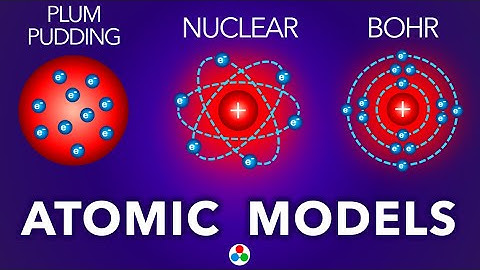 History Of the Atom Explained | Plum Pudding, Nuclear and Bohr | GCSE Physics