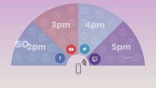 Go Live Everywhere with Mobcam (Long version) screenshot 1