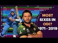 Top 20 Batsmen Ranked By Total Sixes in ODI Matches (1971 - 2019)
