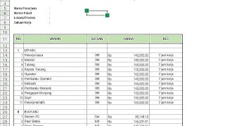 Perhitungan Bill of Quantity (BQ) dalam Anggaran Biaya