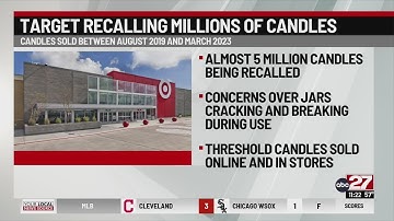 Target recalls nearly 5 million Threshold candles due to burn hazard